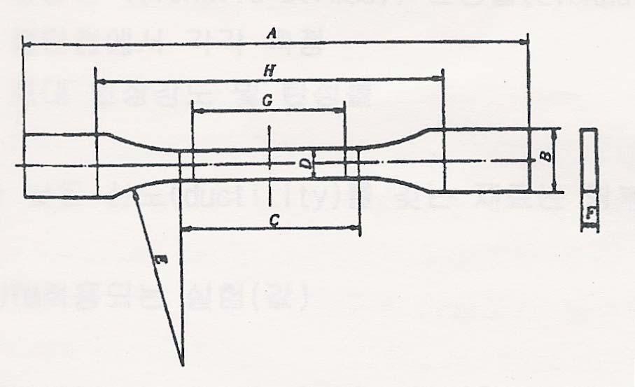 3. 프라스틱재료시험편 3-1. 1 호시험편 A 시험편의전체의길이 150 mm B 시험편양끝에서의너비 20+/-0.5 mm C 시험편좁은평행부분의길이 60+/-0.