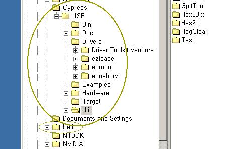 [ 그림 3-2. Cypress Development Kit 설치후폴더구조 ] [ 참조 ] Keil 소프트웨어및별도의참조자료를설치하기위하여는디폴트가아닌 커스텀설치로, 설치옵션을선택하여야한다.