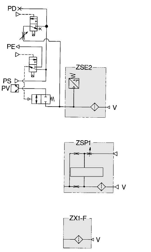 ZX Series 밸브유니트 : K8 타입 형식 ZX100 구성과조합밸브유니트 (K8) K8 E P F 진공용압력스위치 (ZSE2) + 흡착확인스위치 (ZSP1) 필터유니트 (F) 공급밸브용파이로트공기공급 Pilot Exhaust PE 포트 진공공급 PV포트 진공전환밸브공기공급 PS 포트 파괴밸브용파이로트공기공급 파이로트포트 파이로트포트 진공패드접속 V