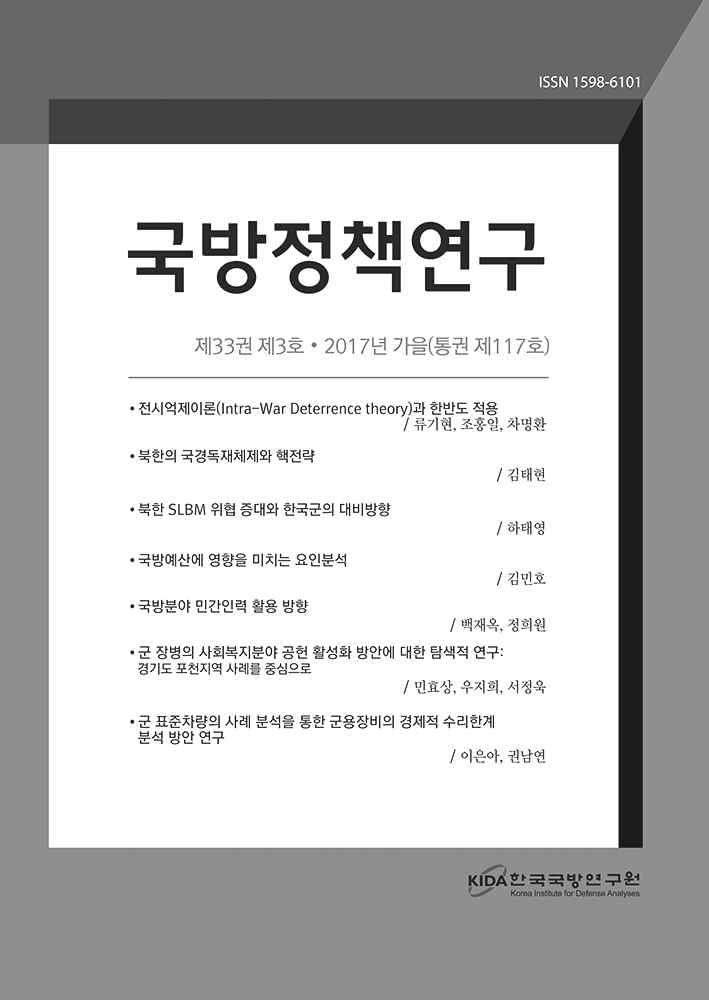 국방정책연구 제 33 권제 3 호 2017 년가을 ( 통권제 117 호 ) 전시억제이론 (Intra-War Deterrence theory) 과한반도적용 / 류기현, 조홍일, 차명환 북한의국경독재체제와핵전략 / 김태현 북한 SLBM 위협증대와한국군의대비방향 / 하태영 국방예산에영향을미치는요인분석 / 김민호 국방분야민간인력활용방향 / 백재옥, 정희원