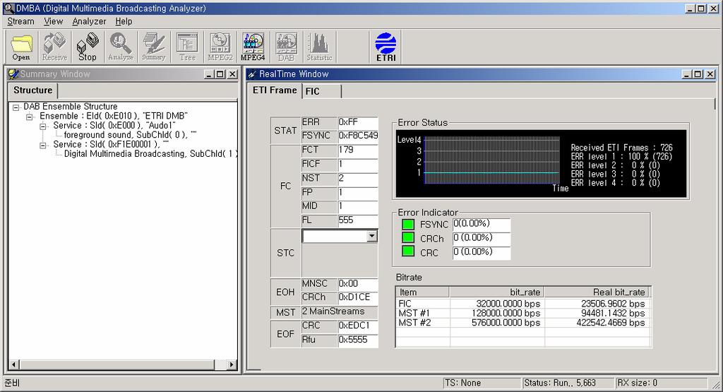 지상파 DMB 모니터링시스템 실시간 ETI