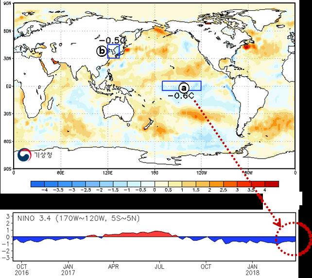 해수면온도편차 a) 전지구해수면온도편차 (3 월 25 일 ~3 월 31 일 ) b) 시간 - 경도에따른열대해수면온도편차 a: 5 S~5 N, 170 W~120 W b: 30 N~45 N, 120 E~135 E 자료 : NOAA