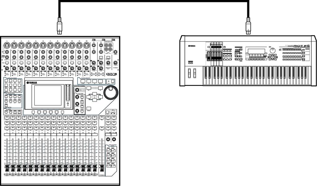 MIDI 원격레이어 (Remote Layer) 203 MIDI 원격레이어 (Remot e Layer) USER DEFINED를원격레이어 (Remote Layer) 의대상 (target) 으로설정한경우다양한 MIDI 메시지를출력하는채널 [ON] 버튼및페이더를조작하여외장 MIDI 기기 ( 신디사이저, 톤제너레이터등 ) 의파라미터를원격으로조정할수있습니다.