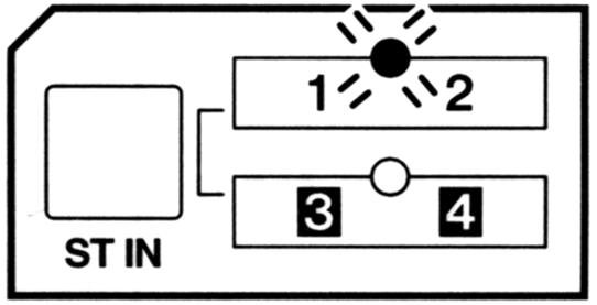 버튼오른쪽의표시등은현재선택된 ST IN 채널이어느것인지나타냅니다. 점등 6 ST IN 채널 2의 [ON] 버튼을끕니다. 버튼표시등이소등됩니다. 이 [ON] 버튼은마스터레코더의재생신호를모니터할때만켜야합니다.