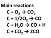 석탄화학의부상 CTO (Coal to Olefin) & MTO (Methanol