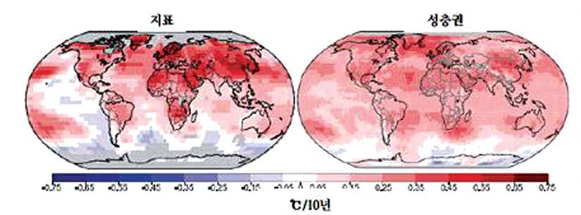 Ⅰ. 기후변화, 과거그리고미래 증가했다. 최근 50 년간의장기경향은 1.3 /100 년으로과거 100 년간의장기경향 0.74 /100 년의 2 배이다. 가장뚜렷한온난화신호는중위도및저위도일부지역, 특히열대해양에서발생하였다. 그림 1-7 [ 지구평균기온관측치및기간별기온변화패턴 ] * 자료 : 기후변화 2007- 과학적근거.