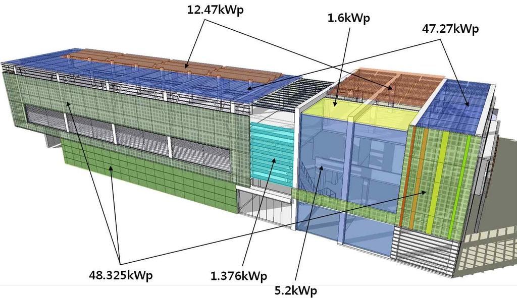 인버터 모듈설치위치모듈면적모듈용량 수량 총면적 설치용량 인버터용량 지붕층 입면부 입면부 경사지붕층 입면부