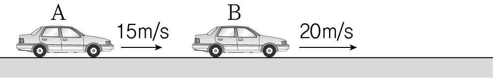 과 학 29. 그림은빗면에나란한방향으로힘을가하여무게가 20 N 인 물체를일정한속력으로끌어올리고있는것을나타낸 27. 그림은직선상에서일정한속력으로운동하는자동차 A, B 를 나타낸 A, B 의속력은각각 5 m/s, 20 m/s 이다. A가 50 m 이동하는동안 B가이동한거리는?