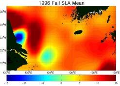 해수면온도와해수면변화의계절적특성을파악하기위해서조화분석을행하였다.