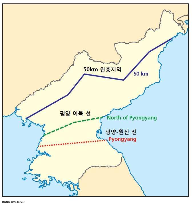 Ⅴ. 한국의대응군사전략방향 59 나. 미국의중국북한지역침입대응시각중국의북한지역진입에대한미국의대응은향후미국과중국과의관계가어떻게형성될것인가에달려있다.