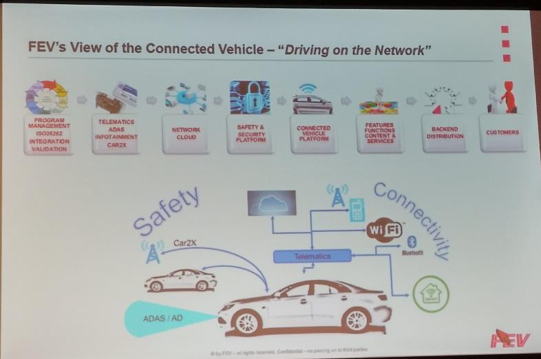 : 기능적인측면을넘어, 소통 / 연결 (connect), 감성, 밸류창출, AI( 인공지능 ) 를말하다 자동차업계, IT ( 가전, 통신, mobile, S/W), 보안, 공공,