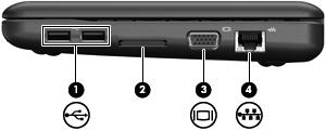 오른쪽면구성 구성 설명 (1) USB 포트 (2 개 ) 선택사양인 USB 장치를연결합니다.