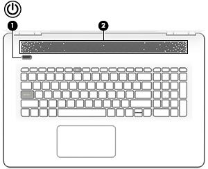 버튼및스피커 구성요소 설명 (1) 전원버튼 컴퓨터가꺼져있을때이버튼을누르면컴퓨터가켜집니다. 컴퓨터가켜져있을때이버튼을살짝누르면절전모드가시작됩니다. 컴퓨터가절전모드상태일때버튼을짧게누르면절전모드가종료됩니다. 컴퓨터가최대절전모드상태일때버튼을짧게누르면최대절전모드가종료됩니다.