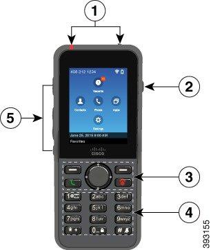 단추및하드웨어 사용자전화기 지만, Cisco Wireless IP Phone 8821-EX 도모양이유사합니다.