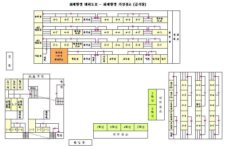 ) 화재대피도 ( 급식실 )