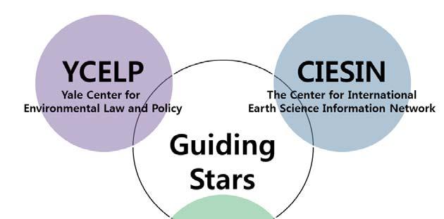 부 록 Guiding Stars Project 와 Guiding Stars Network Guiding Stars Project(GSP) 는기존 EPI의기본틀과지수종류, 데이터질을개선하여정책적불확실성을줄이고객관성과합리성을높임으로써 EPI 개선된버전을만드는것이다.