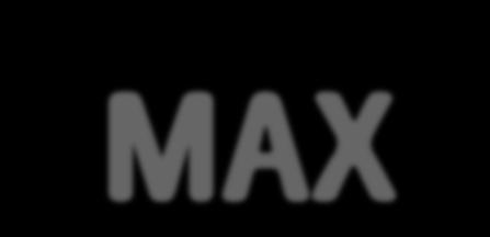 MAX-C300N