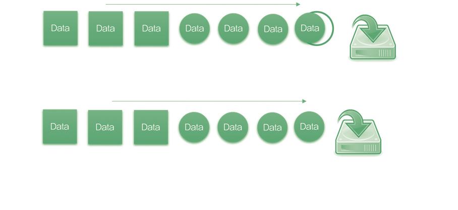 . [ 그림 5-4-1] 데이터정 화. 원본 로수 데이터정체데이터 정 화한 데이터의 상이 면이 용 지유 5.