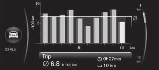 설정 MY CAR 메뉴시스템의 Trip statistics 옵션을사용하여구간통계의세팅을바꿀수있습니다. Reset when vehicle has been off for minimum 4h( 시동스위치를최소 4 시간끈후리셋 ) - ENTER 버튼을눌러이상자를하이라이트하고 EXIT 버튼을눌러메뉴에서나옵니다.