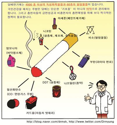 담배와건강 한국금연운동협의회월간지 [