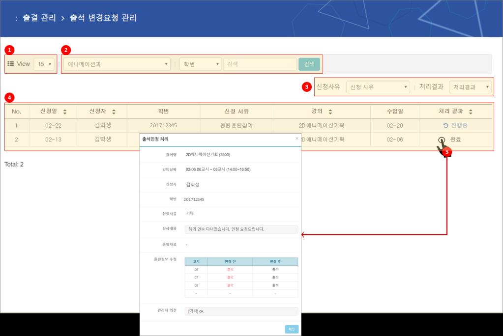 2.5. 출석변경요청관리 출석변경요청내역과처리결과를확인할수있습니다. 1 리스트출력개수설정할수있습니다.(15/30/50) 2 수강과목을검색할수있는기능이제공됩니다.