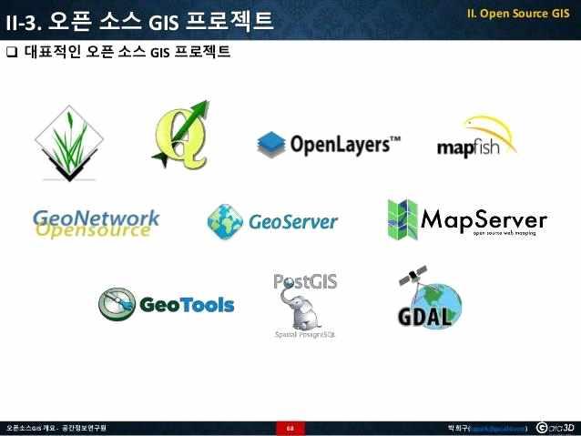 제 4 장 토지등록모델설계 현재가장많은사용자를확보하고있는오픈소스 GIS 소프트웨어는 QuantumGIS, GeoServer, PostGIS 등이있으며세부사항은아래 < 표 4-17> 과같다.