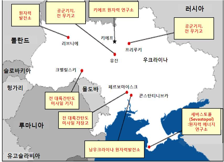 56 핵포기국가에대한국제사회의경제개발지원경험이북한에주는시사점 그림 2-6.