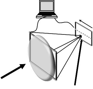 디지털홀로그래픽기술동향 Lens Object' HS Color 3D Image Direction screen Film d Diffuse screen reference beam Mask Hogel [ 그림 39] 홀로그래픽스테레오그램합성 Main PC Move film Video signal LCD Panel Mask Hogel Object beam