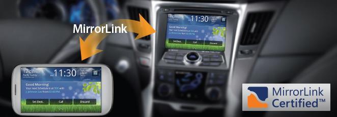 MirrorLink 솔루션 개요 특징 스마트폰을자동차인포테인먼트시스템과연결하는솔루션 - RTP, VNC, UPnP 등기반기술자체개발 - 한국정보통신기술협회 (TTA) Car Connectivity