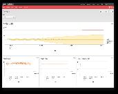 Collect Index Analysis Visualization 내부 Data 직원정보 개인 PC 정보 출입기록 인사평가 Splunk System