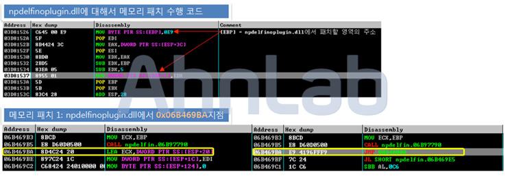 mui는보안모듈을메모리패치하기전, 해당모듈의로딩여부검사를위해 [ 그림 1-10] 의코드를실행한다.