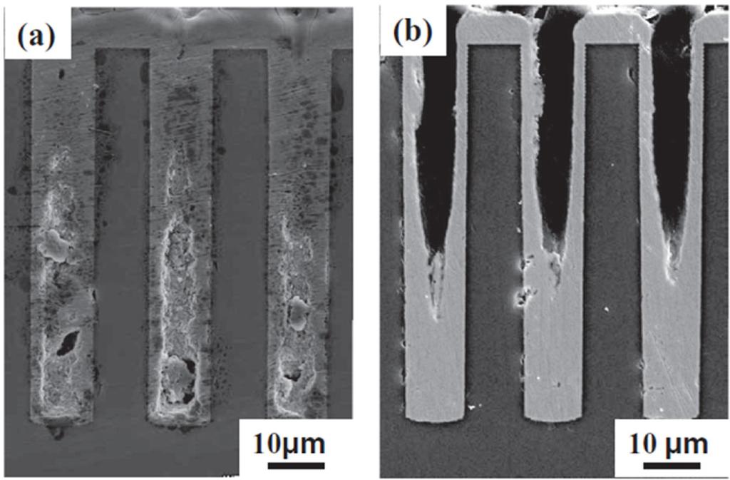 726 김회철 김재정 Fig. 4. Cross-section images of TSV after the Cu electrodeposition by adding (a) 0 ppm and (b) 1.5 ppm of SDDACC. Reproduced with permission from J. Electrochem. Soc., 158, D715 (2011).