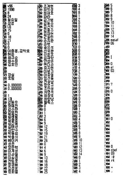 위의기록기호를사용하여기록되어진데이터를보여주겠다. 다음기록은 1998년 8월 24일 삼성과 LG 의경기중앞의일부분만삽입하였다.