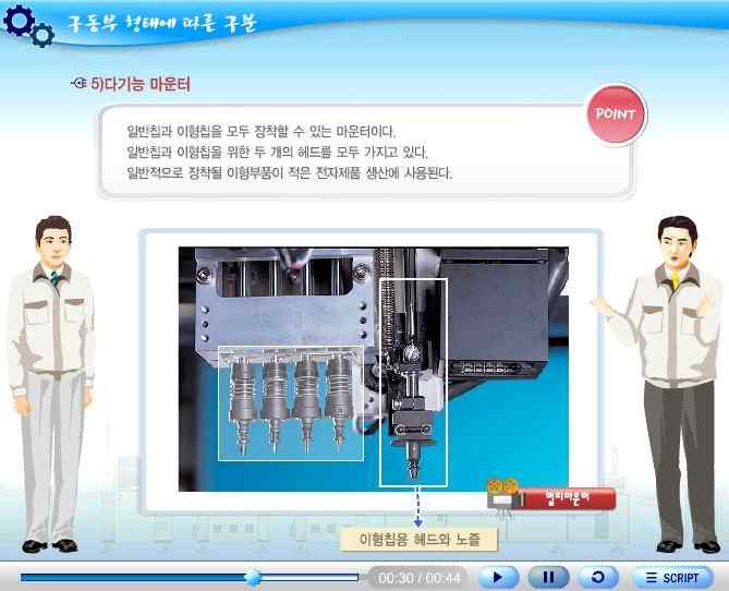 마운터하드웨어구조 I 9. 마운터하드웨어구조 II 10. 마운터를하드웨어를구성하는요소기술 11. 스크린프린터운용기술 12.