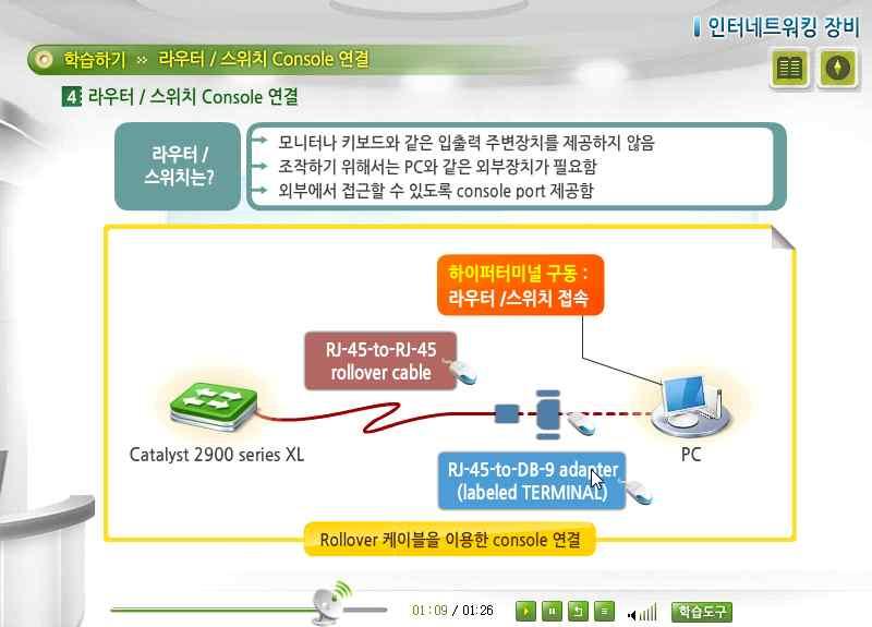 알기쉬운라우터와스위치네트워크구축 정보통신분야 라우터와스위치의동작특성을이해하고네트워크구축할수있다.