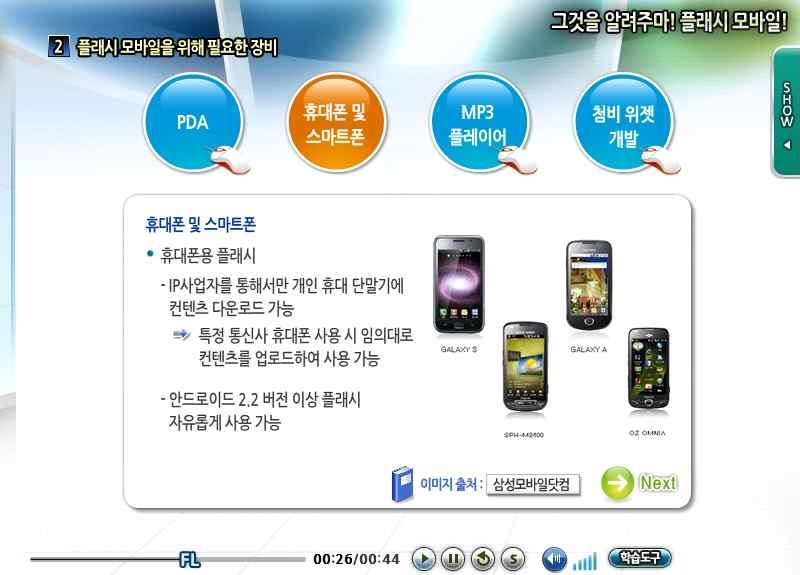 촬영모드사용하기 1(Auto, P 모드 ) 4. 촬영모드사용하기 2(A, S 모드 ) 5. 움직임을잡아라! 6. 적절한노출은사진에도좋다 ~ 7. 선명한인물사진을만들어보자 8. 뷰파인더에담긴풍경 9.