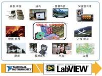 LabVIEW 프로그램 1, 2, 3단계시험 ( CLAD, CLD, CLA 국제공인자격증 ) 나.