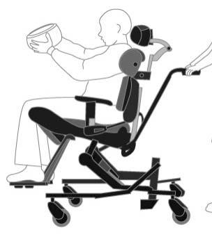 지체장애등혼자서앉아있는자세를유지하기어려운장애인 지원사업 :