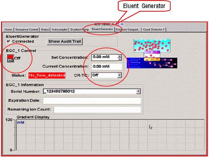 Eluent Generation tab 12. 다음의 Detector Compart tab 에서는 suppressor type 을정해준다.