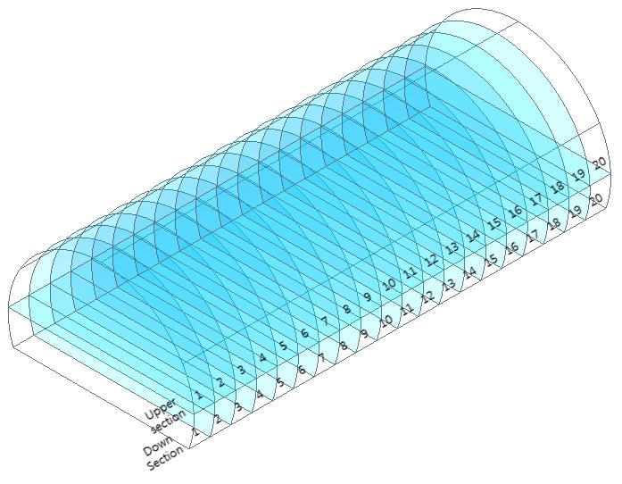 3 차원수치해석을이용한조기고강도숏크리트지보성능분석 요소로곡면구조를모델링할때에는요소간의각도가 10 를넘지않도록해야하므로최대한 mesh 의크기를작게설정하였다. 록볼트는축방향으로만힘을전달할수있는트러스요소 (Truss element) 로모델링하였다. 숏크리트에사용된물성치는 2.