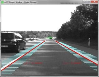 (Road/Video/Signal), 3D simulation FlexRay Toolbox Compression