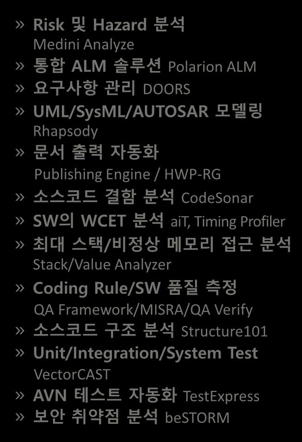 Medini Unite, Model Examiner Embedded Tester/Specifier/ValidatorNE» V2X(Vehicle to Everything) 솔루션 Cohda Wireless MK5» 타이밍측정, 분석및검증 INCHRON, Timing Architects, T1 Timing-Suite» 빌드가속화 / 자동화