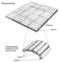 I X 4418.60 구멍이 뚫린 가문비나무/소나무/전나무(침엽수) 판자 집 지을 때 구조용 수직 목재로 사용된다. 대략 두께 3.81 cm (1½ 인치), 너비 8.25 cm (3¼ 인치)이며 243.84 cm 내지 365.76 cm (8내지 12피트) 길이(정밀 모서리 작업 수행)의 원목의 직사각형 조각으로 구성되어 있다.
