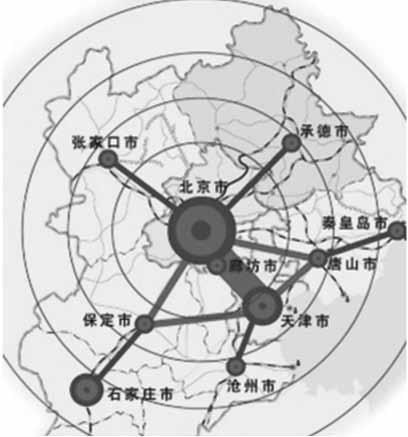 고속도로, 징진 ( 京津 ), 징후 ( 京滬 ), 스타이 ( 石太 ) 등다수의철도노선을기 본골격으로하여형성 --또한향후베이징신공항건설, 940km2에달하는베이징시외환 ( 外環 ) 고속도로건설을통해발전축공고화할예정 < 그림 4> 징진지도시군발전축 네트워크도시는교통망에따라연계된일정한발전축또는회랑을통해경제발전 --2006년, 2011년통계자료를기준으로허베이성