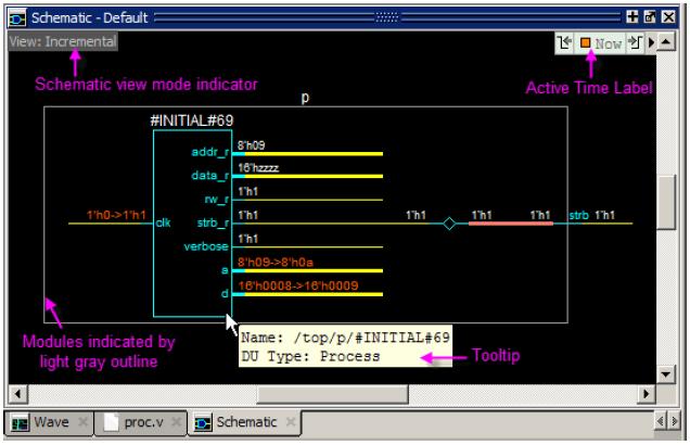 여러분은 Schematic 윈도우를통해서 Module 과 Architecture 의특정 signal, net, register, process 를관찰할수있습니다. 1. Schematic 윈도우열기 A. 메뉴에서 View>Schematic 를선택하거나 Transcript 윈도우에 view schematic 를입 력합니다.