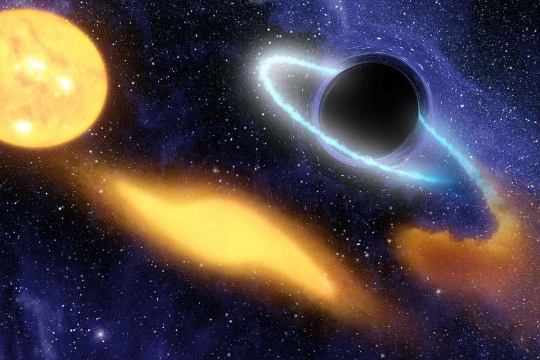 지금은모든은하의중심에는거대블랙홀이존재한다고믿어진다.