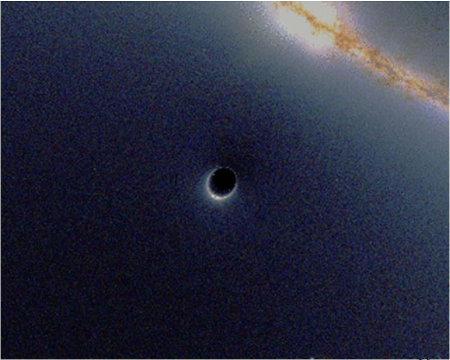 블랙홀은별의 evolution cycle (supernova와 hypernova 참조 ) 의마지막에존재하는큰별들의잔해일수도있고,