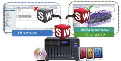 QNAP 의독보적인가상화기술의일곱가지장점 가시성및파일에직접액세스 QNAP NAS 에서특정포맷의파일을직접열수없지만