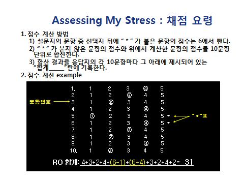 스트레스관리교육 299 1-5.