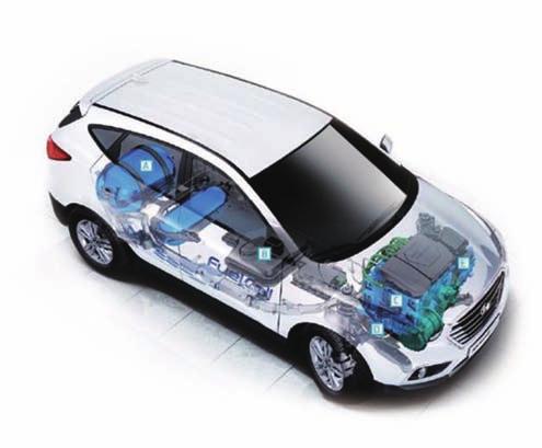 4. 수소차 (Fuel Cell Eletric Vehicle) 수소차 수소차는수소와공기중의산소를직접반응시켜전기를생산하는연료전지를이용하는자동차로서물이외의배출가스를발생시키지않기때문에각종유해물질이나온실가스에의한환경피해를해결할수있는환경친화적자동차이다.